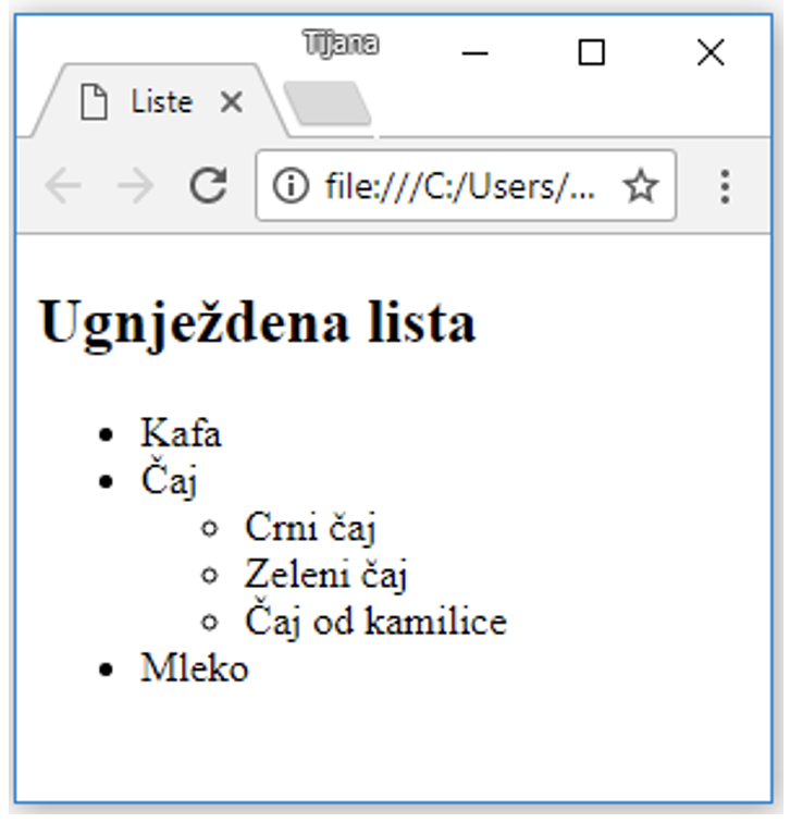 Primer ugnježdene HTML liste